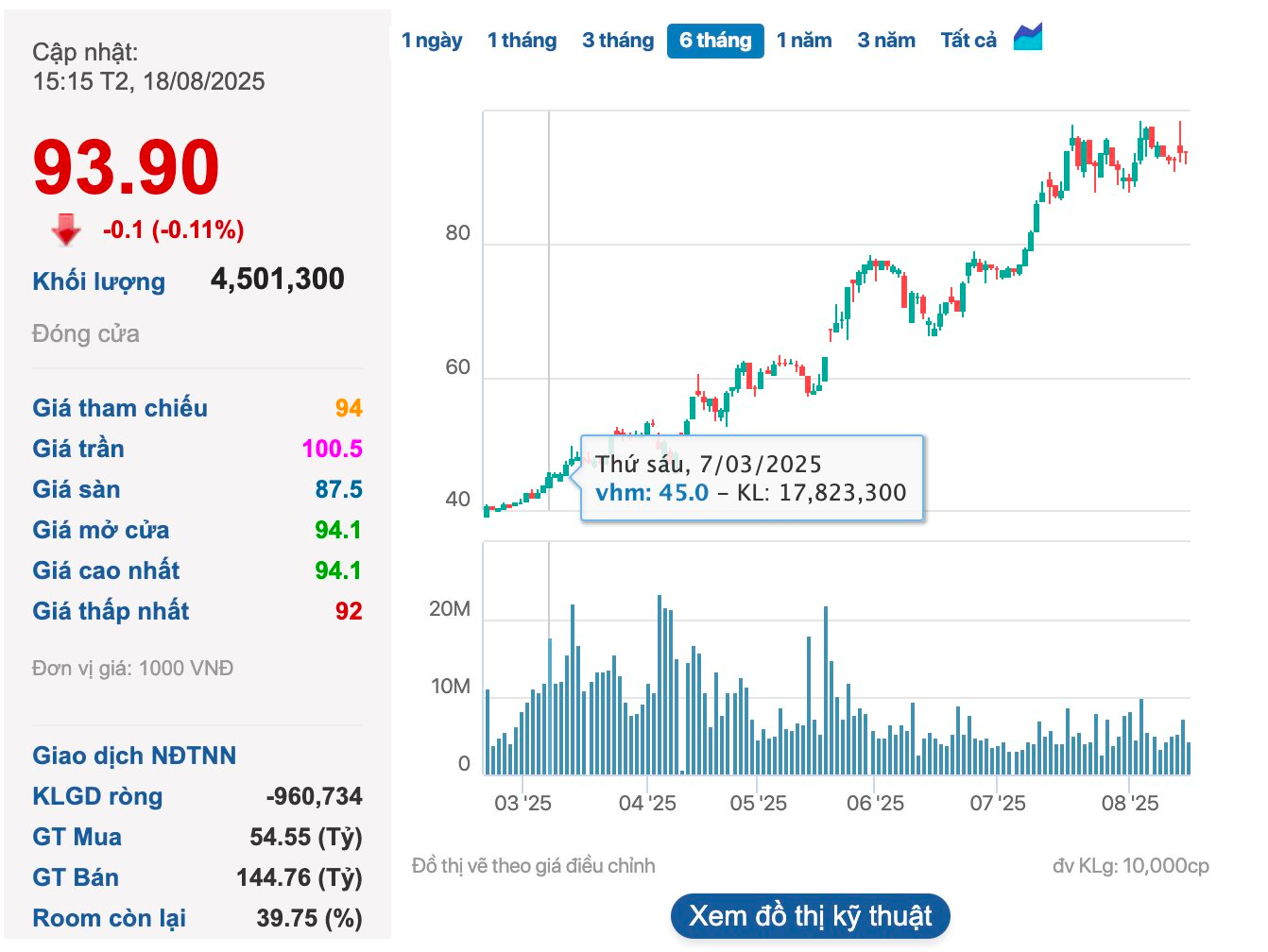 Soi danh mục dự án đồ sộ chưa từng có của Vinhomes, hơn 138.000 tỷ đồng doanh số bán hàng chưa ghi nhận - Ảnh 3