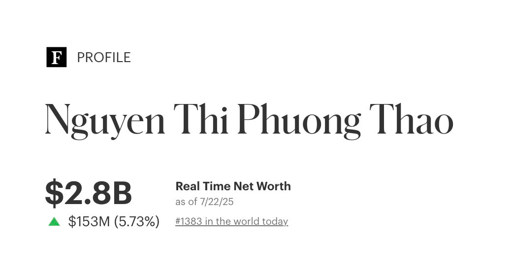 Cổ phiếu Vietjet tăng kịch trần, tài sản tỷ phú Nguyễn Thị Phương Thảo tăng thêm gần 4.000 tỷ đồng - Ảnh 2