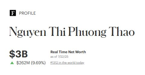 Cổ phiếu Vietjet tiếp tục tăng kịch trần, tài sản tỷ phú Nguyễn Thị Phương Thảo vượt mốc 3 tỷ USD - Ảnh 3