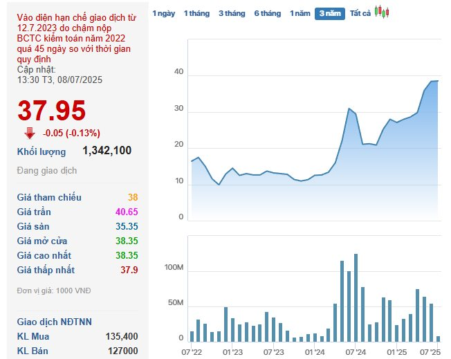 Vietnam Airlines chốt ngày chào bán 900 triệu cổ phiếu giá 10.000 đồng - Ảnh 1