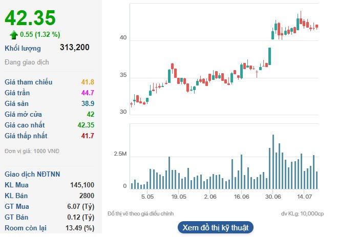 Vừa được chấp thuận triển khai trung tâm dữ liệu 250 triệu USD tại TP HCM, "Big 4" công nghệ Việt Nam bổ sung 1 loạt nhân sự cấp cao trước thềm ĐHĐCĐ - Ảnh 4