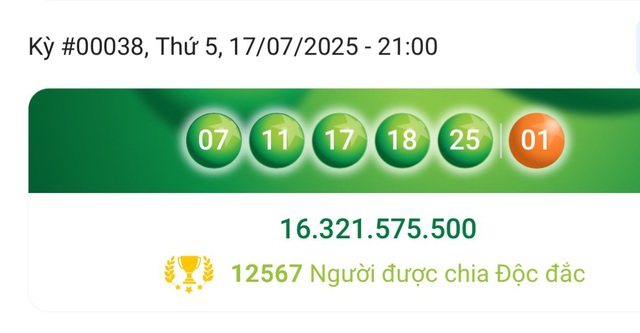 Lần đầu tiên lịch sử xổ số Việt Nam có kỷ lục số người chia giải độc đắc: Vietlott đã làm gì? - Ảnh 1