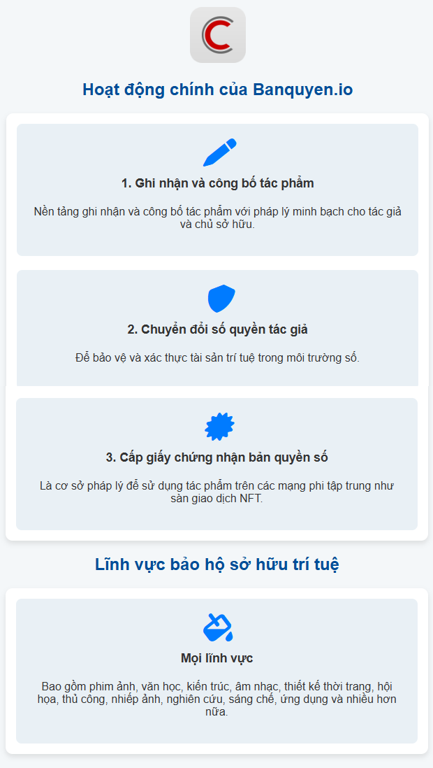 Ninety Eight của Nguyễn Thế Vinh lại gây bất ngờ: Bắt tay cùng công ty Singapore lập nền tảng bản quyền số, khẳng định có thể biến tác phẩm thành NFT để giao dịch trên toàn cầu - Ảnh 1