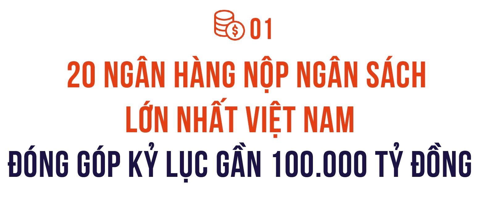 Công bố 20 Ngân hàng nộp ngân sách lớn nhất Việt Nam - Ảnh 1