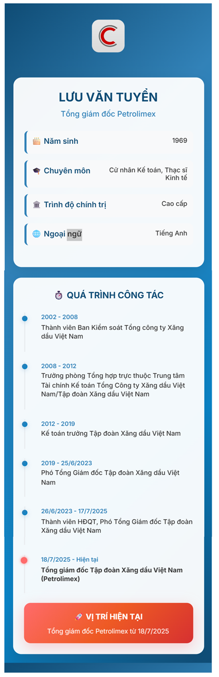 Petrolimex chính thức có Tổng giám đốc mới - Ảnh 2