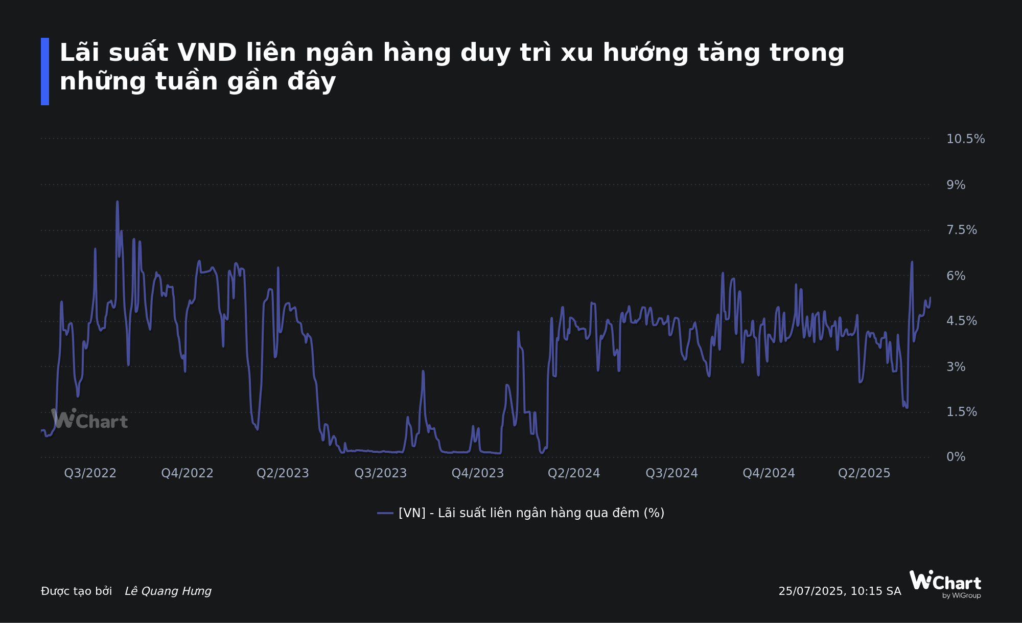 Ngân hàng Nhà nước bơm lượng tiền lớn cho hệ thống ngân hàng, hỗ trợ thanh khoản mạnh nhất 8 năm - Ảnh 2