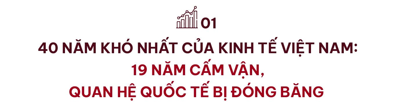 Từ nền kinh tế có lạm phát 900%, Việt Nam thành công kiềm chế và vượt 2 khủng hoảng lớn, tạo đà tăng trưởng trên 10% thế nào? - Ảnh 1