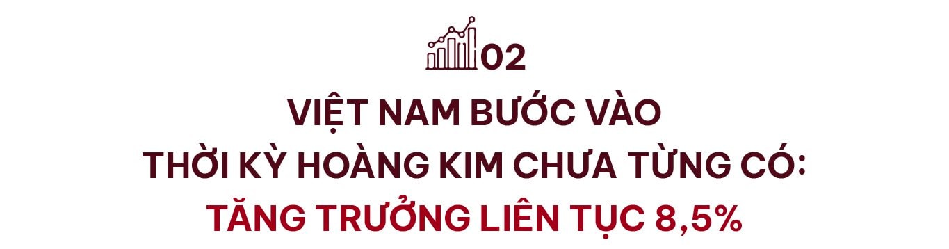 Từ nền kinh tế có lạm phát 900%, Việt Nam thành công kiềm chế và vượt 2 khủng hoảng lớn, tạo đà tăng trưởng trên 10% thế nào? - Ảnh 3