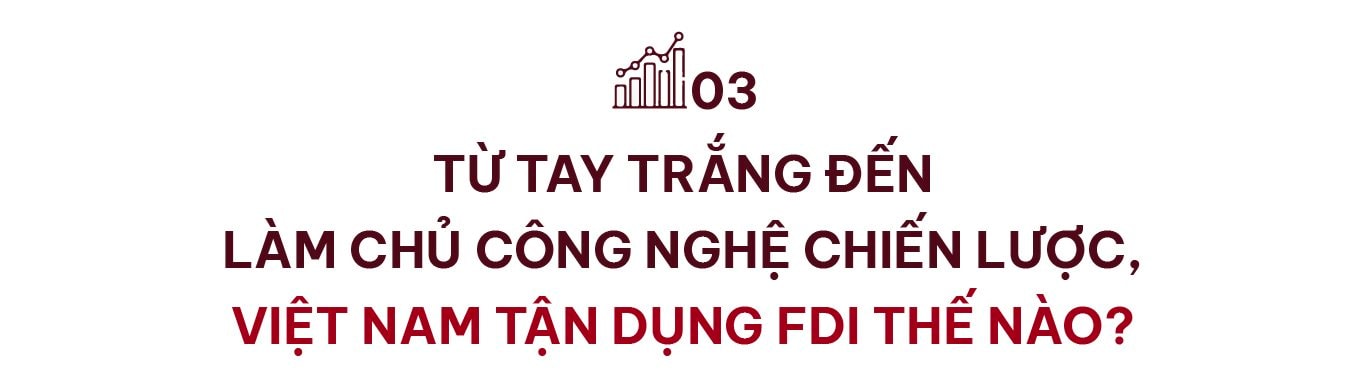 Từ nền kinh tế có lạm phát 900%, Việt Nam thành công kiềm chế và vượt 2 khủng hoảng lớn, tạo đà tăng trưởng trên 10% thế nào? - Ảnh 6