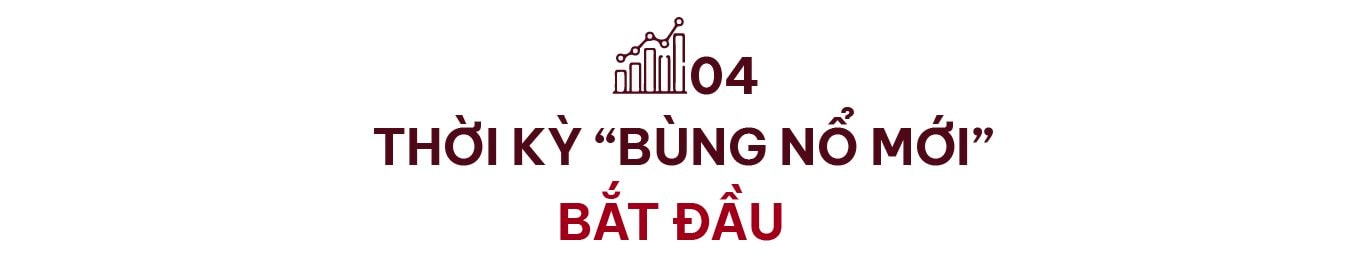 Từ nền kinh tế có lạm phát 900%, Việt Nam thành công kiềm chế và vượt 2 khủng hoảng lớn, tạo đà tăng trưởng trên 10% thế nào? - Ảnh 9