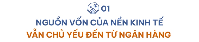 TS. Nguyễn Trí Hiếu: “Giảm lãi suất để hỗ trợ tăng trưởng là hợp lý, nhưng cũng tiềm ẩn nguy cơ bong bóng tài sản" - Ảnh 2