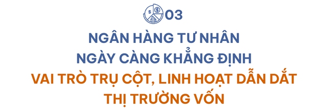 TS. Nguyễn Trí Hiếu: “Giảm lãi suất để hỗ trợ tăng trưởng là hợp lý, nhưng cũng tiềm ẩn nguy cơ bong bóng tài sản" - Ảnh 7