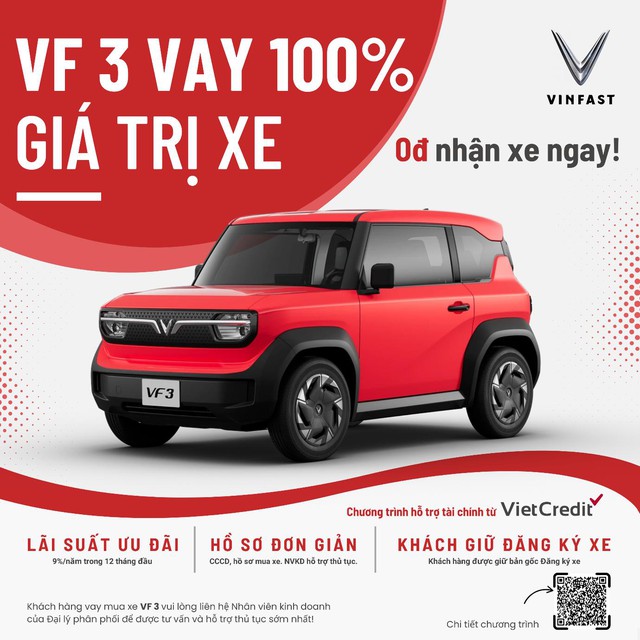 VietCredit bứt phá lợi nhuận, mở rộng giải pháp vay và hệ sinh thái tài chính - Ảnh 2