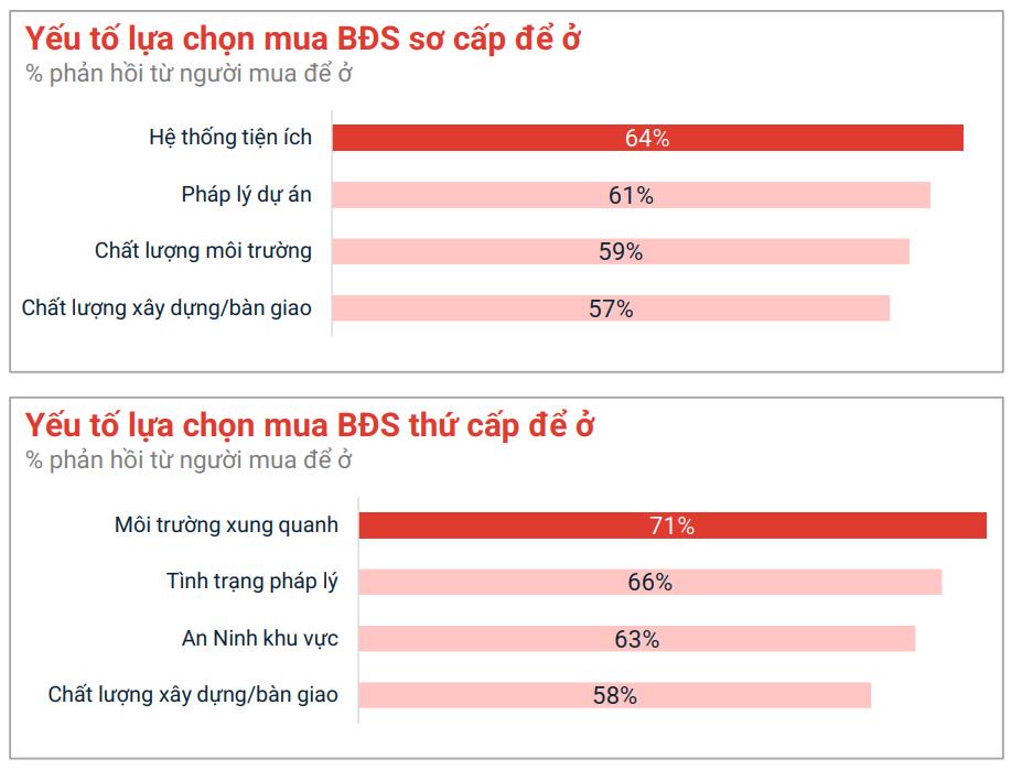 Ở ngay, khai thác ngay – đặc quyền chỉ có tại bộ đôi compound giữa lòng Grand Park - Ảnh 1