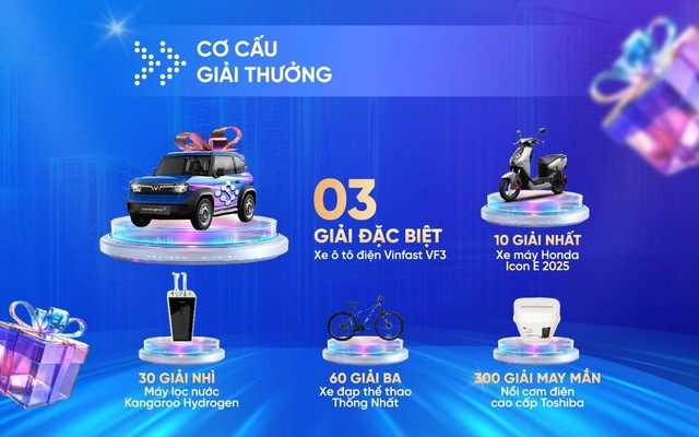 KienlongBank kỷ niệm 30 năm bằng chiến dịch "Megasale" toàn diện - Ảnh 1