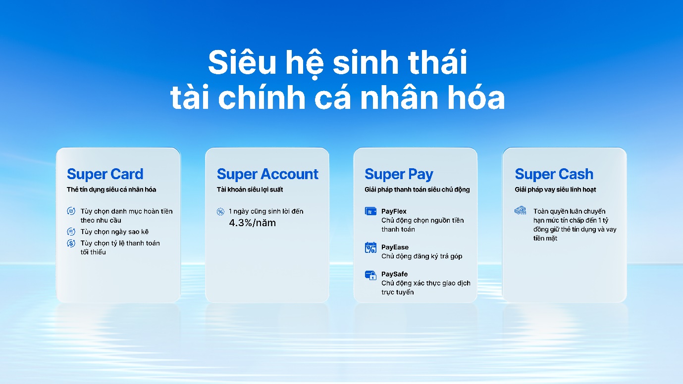 VIB ra mắt Super Pay và Super Cash – Hai mảnh ghép trong siêu hệ sinh thái tài chính cá nhân hóa - Ảnh 4