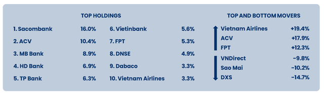 Sếp PYN Elite Fund "hô" VN-Index lên 1.800 điểm vào cuối năm nay - Ảnh 2