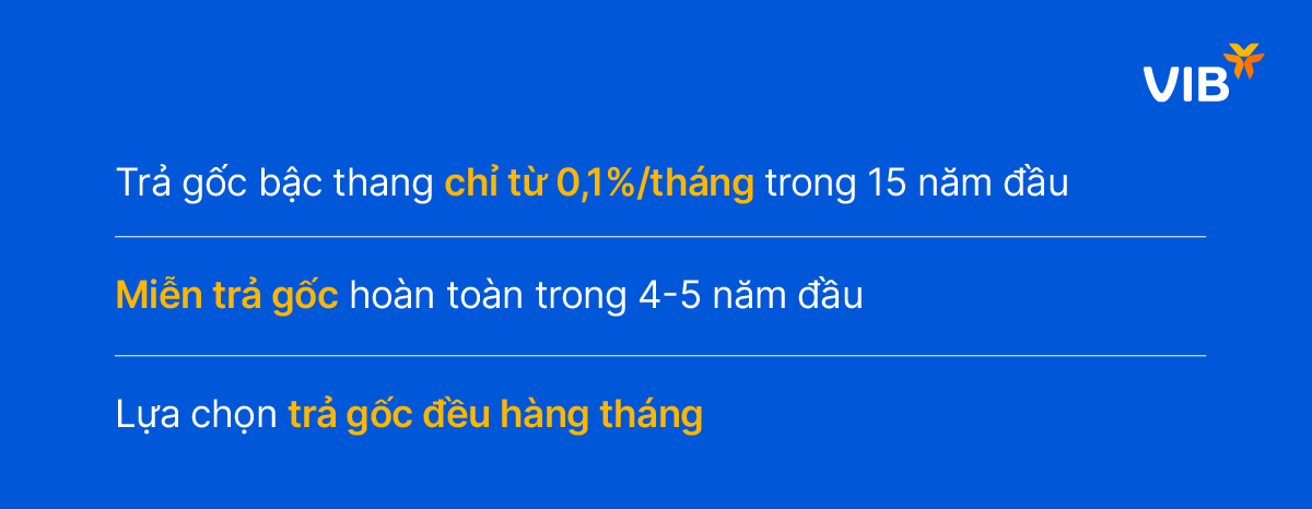 Vay mua nhà không còn là áp lực – Linh hoạt thiết kế gói vay theo nhu cầu của bạn - Ảnh 1