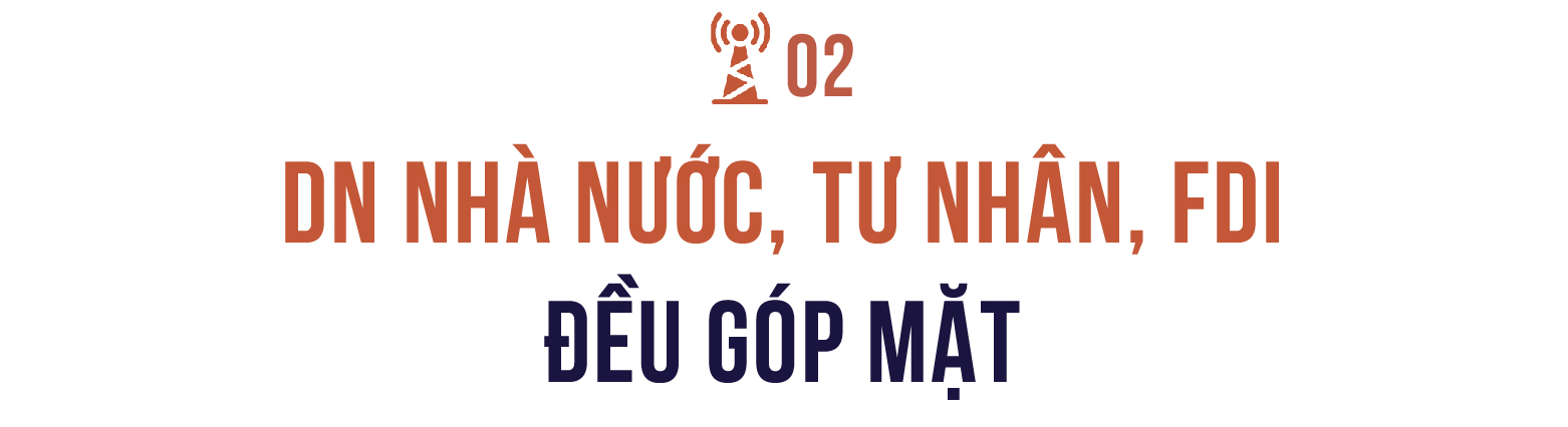 Công bố 9 doanh nghiệp công nghệ - viễn thông nộp ngân sách lớn nhất Việt Nam 2024 - Ảnh 3