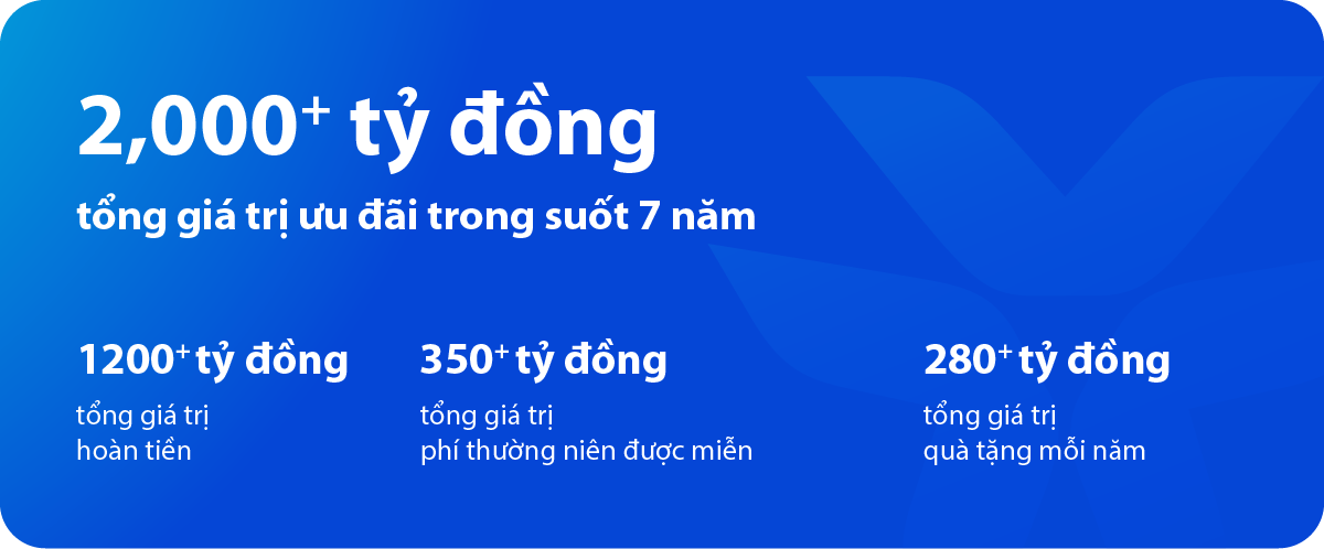 VIB và chiến lược “Dẫn đầu xu thế thẻ”: Từ tầm nhìn đến vị thế tiên phong - Ảnh 4