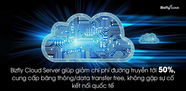Bizfly Cloud nhà tài trợ tại VietOpenInfra 2025: Kỷ nguyên mới - Kỷ nguyên đột phá số của Việt Nam - Ảnh 2