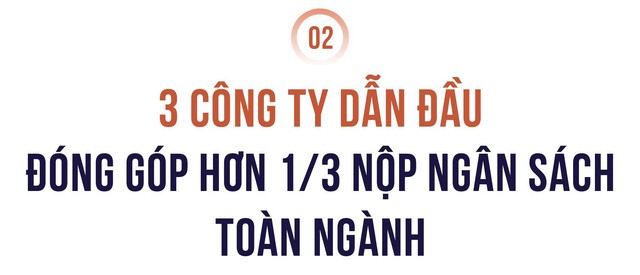 Công bố 10 Công ty Chứng khoán nộp ngân sách lớn nhất Việt Nam - Ảnh 3