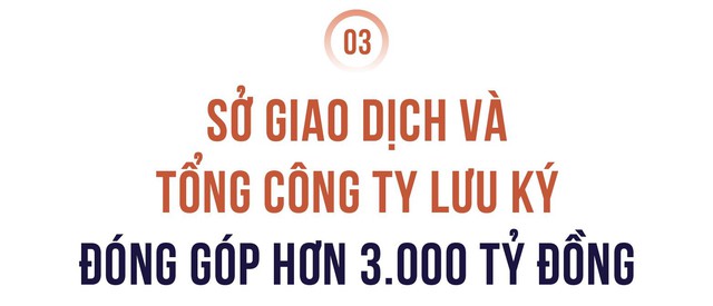 Công bố 10 Công ty Chứng khoán nộp ngân sách lớn nhất Việt Nam - Ảnh 5
