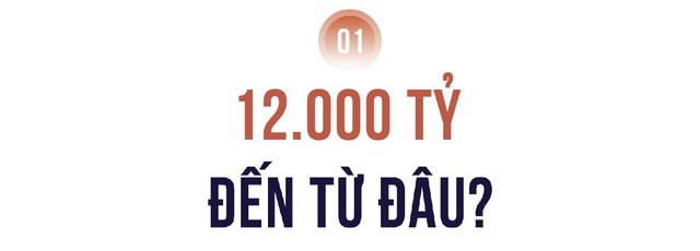 Công bố 10 doanh nghiệp tư nhân Phân phối Bán lẻ nộp ngân sách lớn nhất Việt Nam - Ảnh 1
