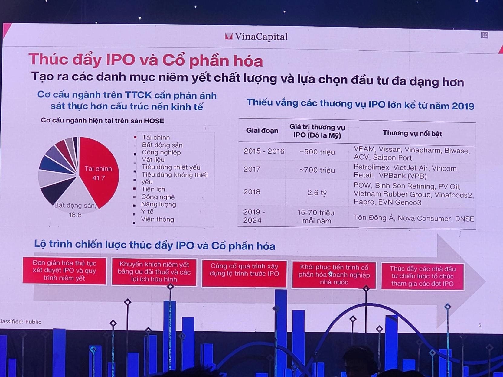 Ông Don Lam: Thị trường chứng khoán Việt Nam đang ở thời cơ tốt nhất cho việc chuyển mình - Ảnh 1