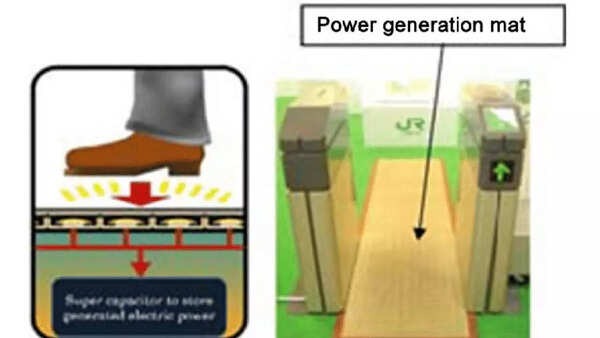 Công nghệ biến bước chân thành điện năng: Xu hướng mới tại Nhật Bản - Ảnh 4