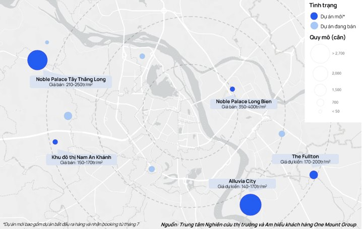 Hà Nội: Chủ đầu tư dồn dập ra hàng trước tháng Ngâu - Ảnh 3