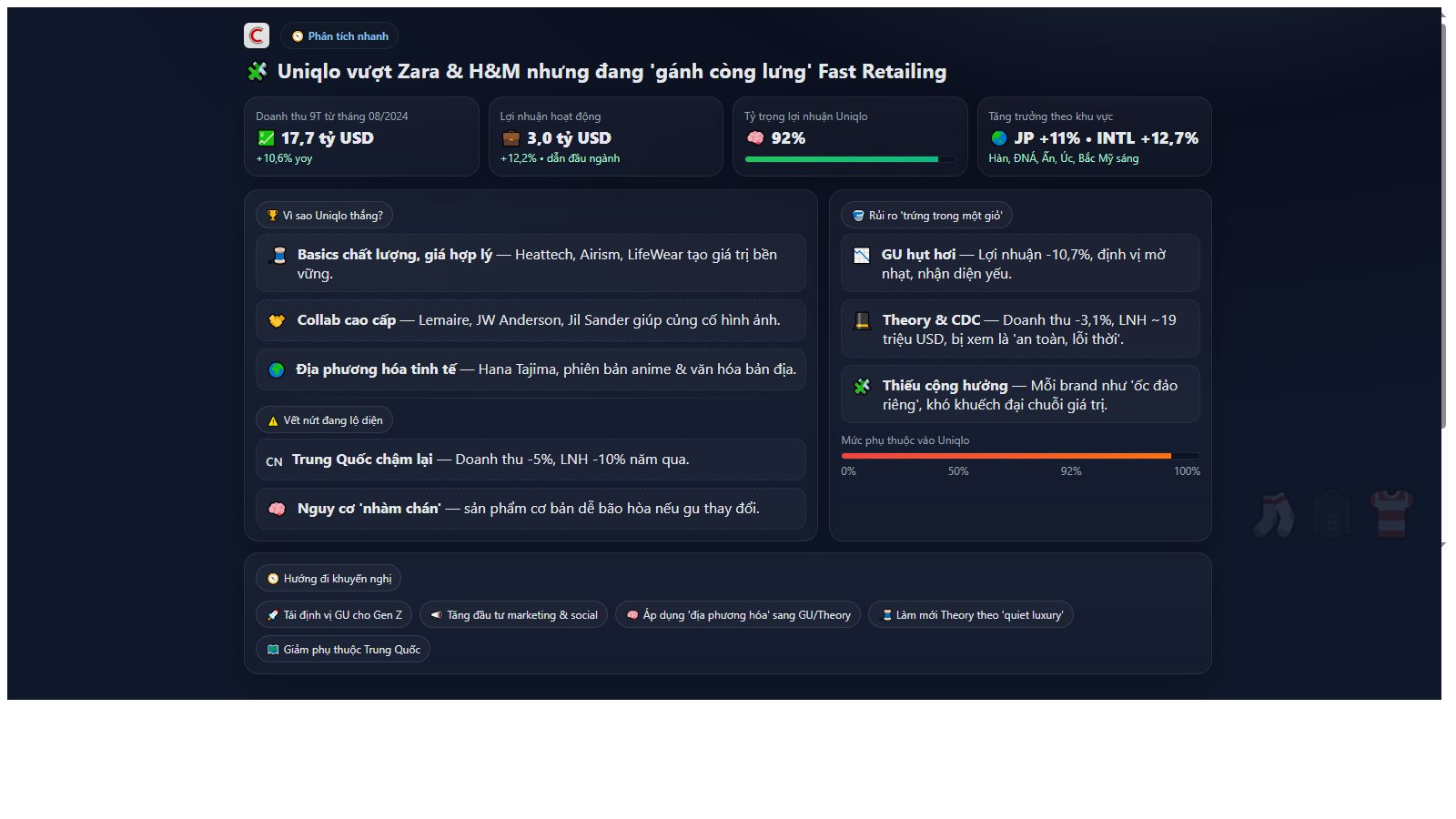 Điểm yếu chí mạng của Uniqlo: Phải đỡ trên vai cả một đế chế, gánh còng lưng nuôi tập đoàn mẹ - Ảnh 2