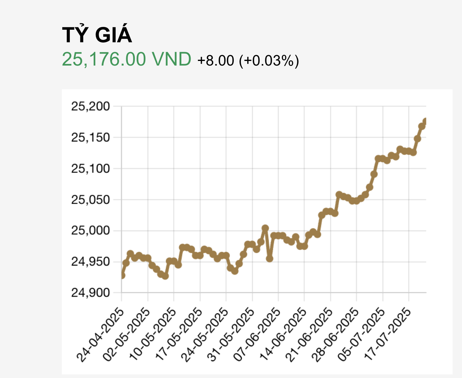 Kiều hối từ châu Phi đổ về TP HCM tăng đột biến - Ảnh 2
