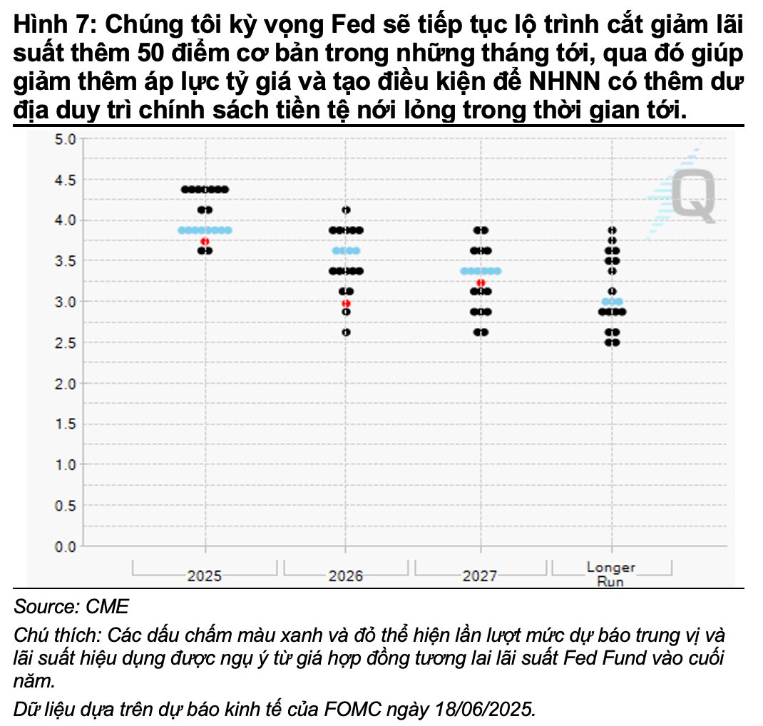 Chứng khoán Việt Nam tăng mạnh nhất thế giới - Ảnh 2