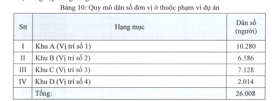 180 ngày “nước rút” tại Khánh Hòa: Dồn lực giải phóng mặt bằng để Vinhomes của tỷ phú Phạm Nhật Vượng triển khai khu tái định cư trị giá 2.700 tỷ đồng, quy mô lên đến 240 ha - Ảnh 2