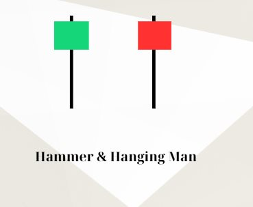 Các loại nến cơ bản trong phân tích kỹ thuật: Hành trang cho nhà đầu tư - Ảnh 4