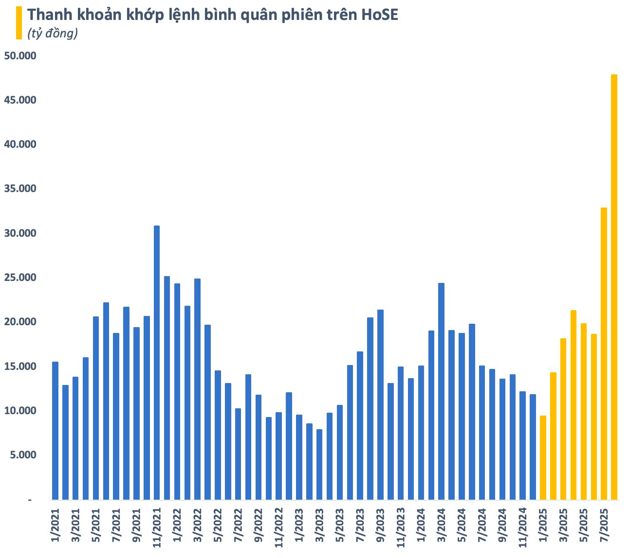 VN-Index có thể lên đến đâu? - Ảnh 2