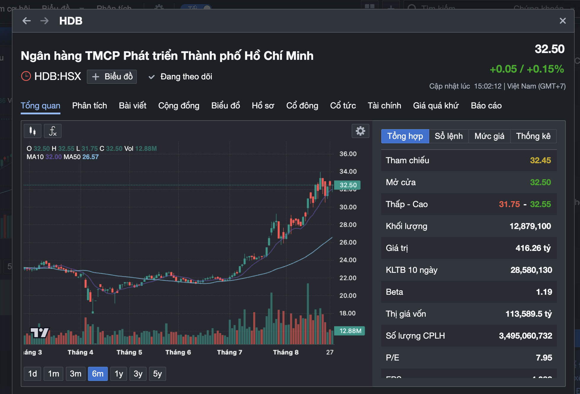 Chứng khoán tăng sốc, chuyên gia "mách nước" nhóm cổ phiếu nên có trong tài khoản - Ảnh 2