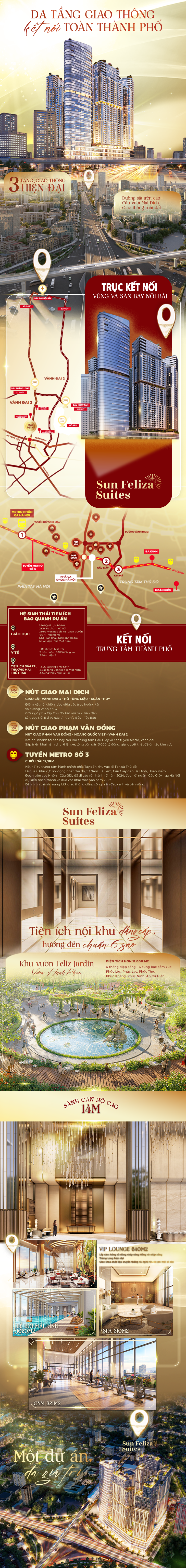 Infographic: Tâm điểm kết nối tại Tổ hợp căn hộ Sun Group Cầu Giấy - Ảnh 1