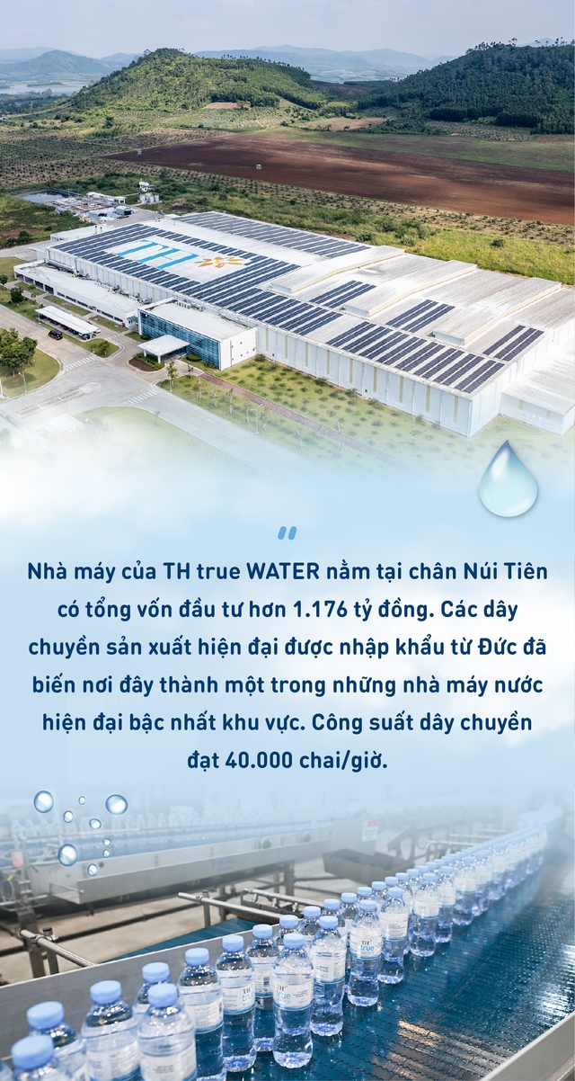 TH true WATER: Khi thiên nhiên và công nghệ hội tụ tạo ra đột phá cho những “giọt nước triệu năm” - Ảnh 5