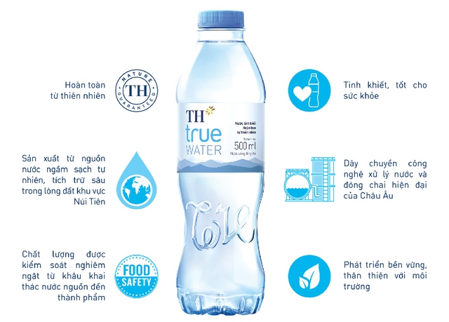 TH true WATER: Khi thiên nhiên và công nghệ hội tụ tạo ra đột phá cho những “giọt nước triệu năm” - Ảnh 6