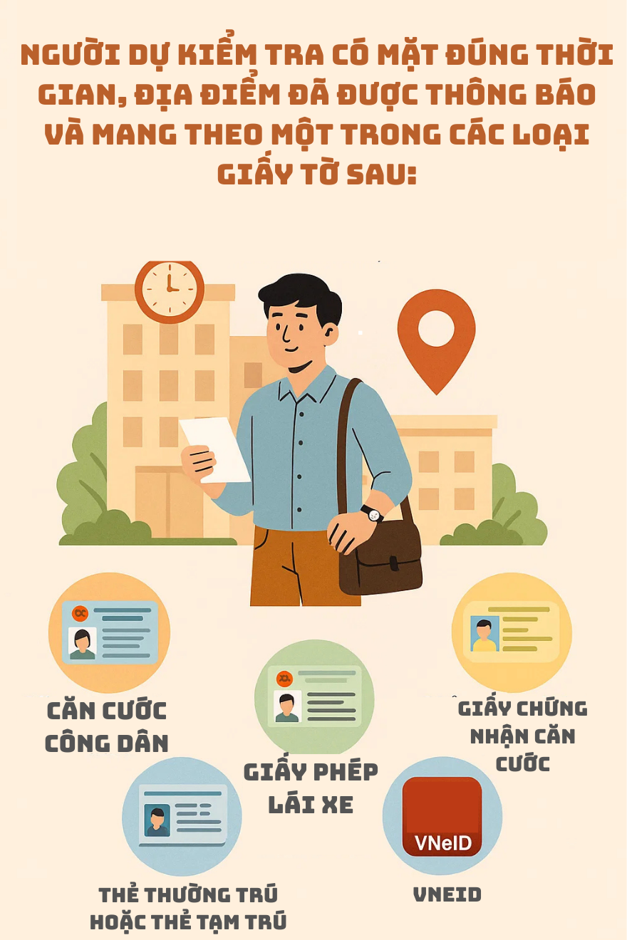 Công an Hà Nội có thông báo quan trọng liên quan đến giấy phép lái xe của người dân - Ảnh 2