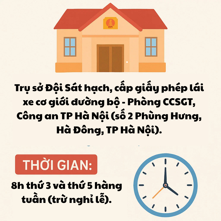 Công an Hà Nội có thông báo quan trọng liên quan đến giấy phép lái xe của người dân - Ảnh 1