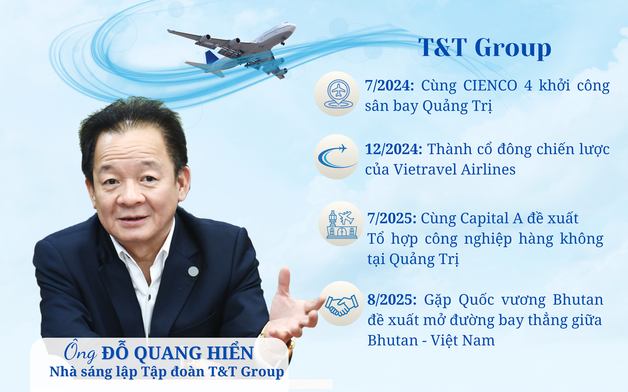 Một năm “cất cánh” của Bầu Hiển: Khởi công sân bay nghìn tỷ, rót vốn Vietravel Airlines, gặp Quốc vương Bhutan bàn chuyện làm ăn quốc tế - Ảnh 2
