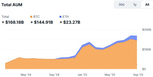 Nhiều tổ chức đầu tư chứng khoán Việt Nam hiện đang nắm giữ hàng trăm tỷ USD Bitcoin, Ethereum - Ảnh 3