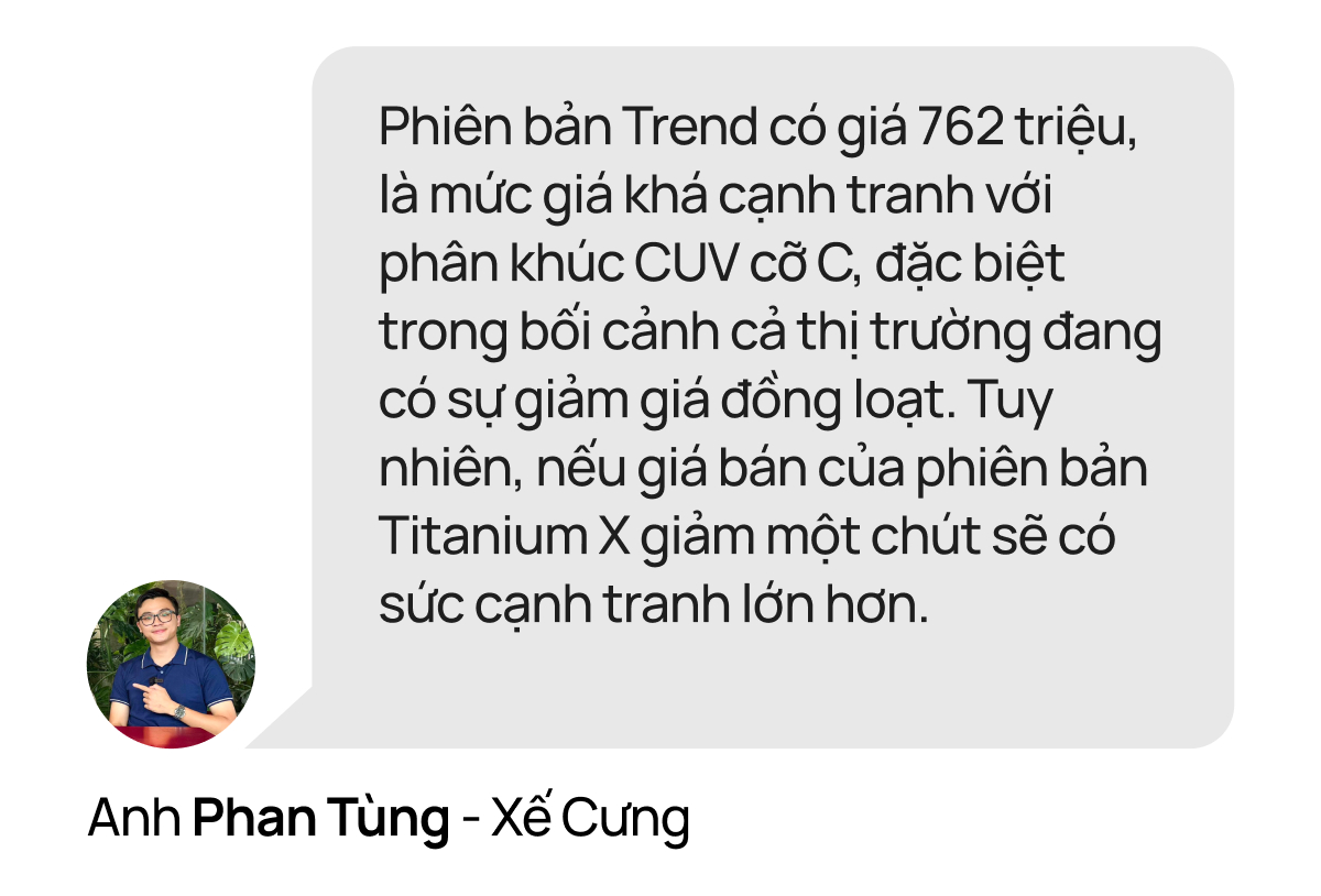 Ford Territory không đấu Mazda CX-5: ‘Khách biết mình cần gì và khách theo số đông là khác nhau’ - Ảnh 24