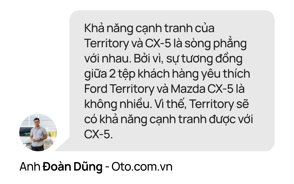 Ford Territory không đấu Mazda CX-5: ‘Khách biết mình cần gì và khách theo số đông là khác nhau’ - Ảnh 35