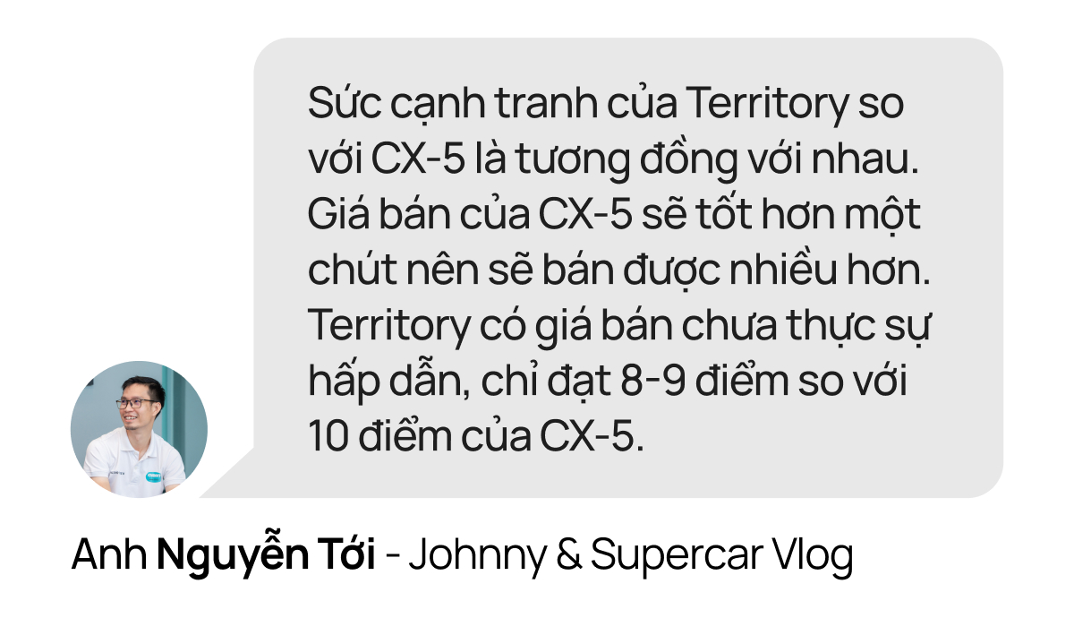Ford Territory không đấu Mazda CX-5: ‘Khách biết mình cần gì và khách theo số đông là khác nhau’ - Ảnh 36