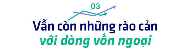 Chứng khoán Việt Nam sau 25 năm: Nâng hạng không phải đích đến mà là khởi đầu chu kỳ phát triển mới - Ảnh 5