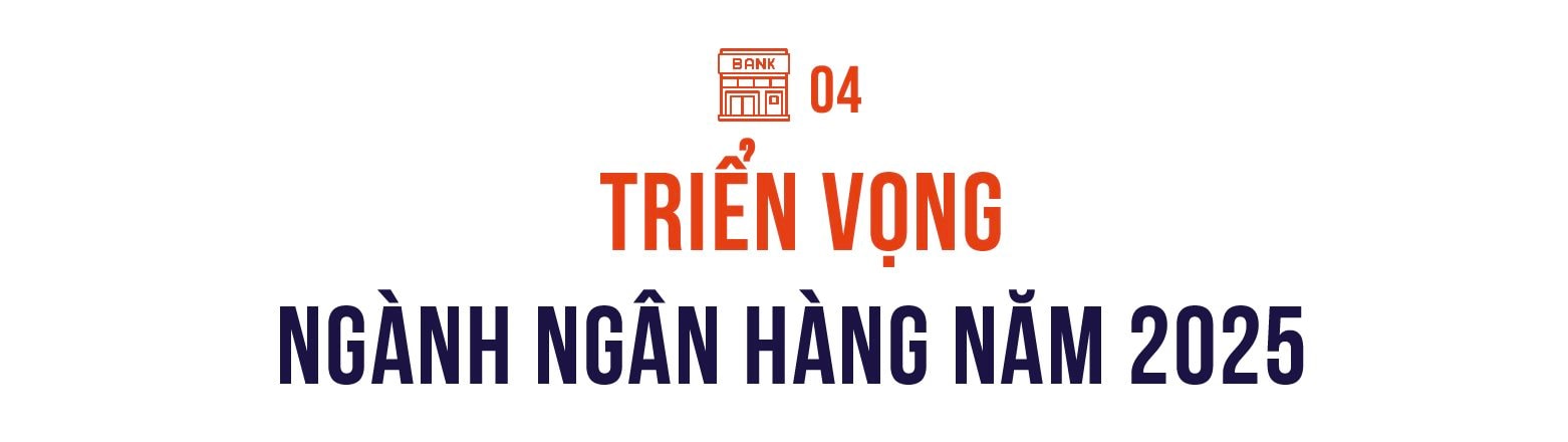 Công bố 20 Ngân hàng tư nhân nộp ngân sách lớn nhất Việt Nam - Ảnh 6